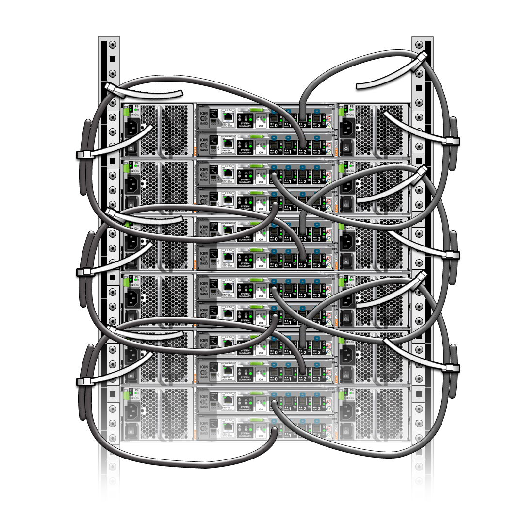 image:図は、2U ディスクシェルフ同士の配線を示しています (DE3-24P を表示)