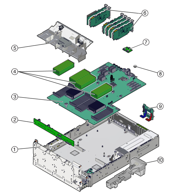 image:ZS5-2 のメモリー、PCIe カード、およびバッテリを示す図