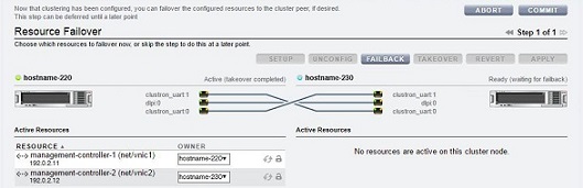 image:Resource Failover(리소스 페일오버) 페이지