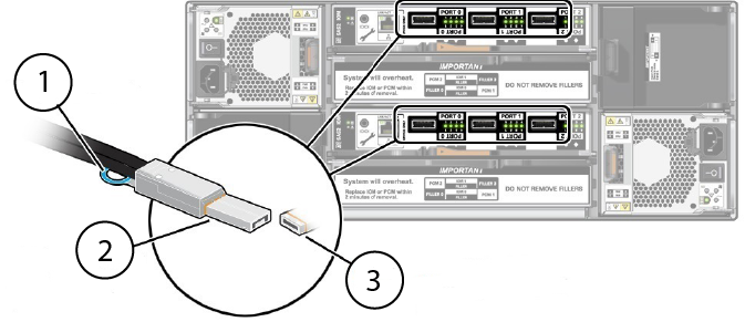 image:이 그림은 DE2-24C Disk Shelf에 미니 SAS 케이블을 연결하는 방법을 보여줍니다.