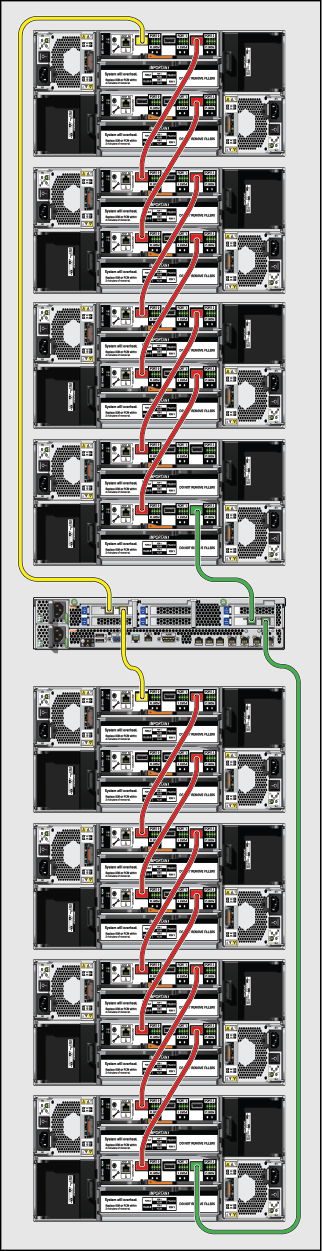 image:이 그림은 기본 캐비닛의 Disk Shelf에 컨트롤러를 케이블로 연결한 모습을 보여줍니다(ZS3-2 - DE2-24C가 표시됨).