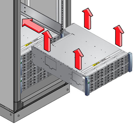image:Gráfico en el que se muestra la manera correcta de instalar el estante en el rack