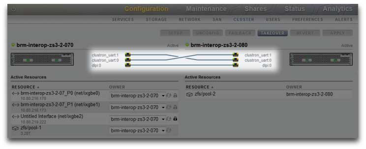image:Prevención de separación de redes