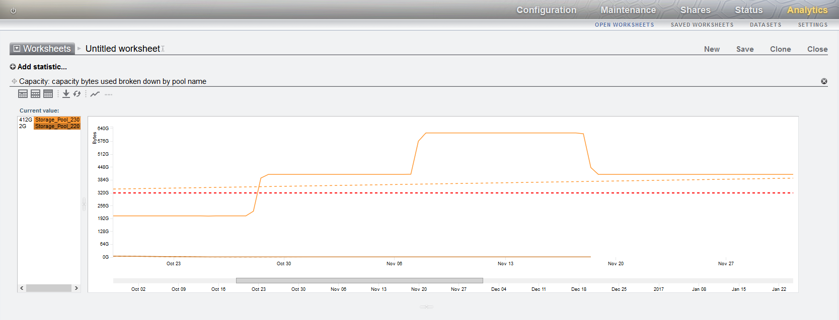 image:Figura en la que se muestran los bytes de capacidad utilizados desglosados por nombre de agrupación.