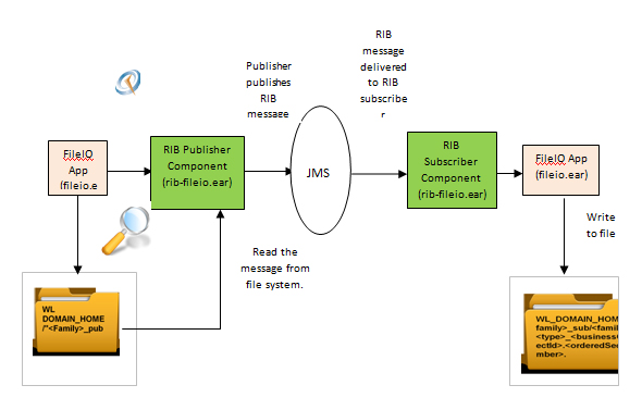 Surrounding text describes diagram1.jpg.