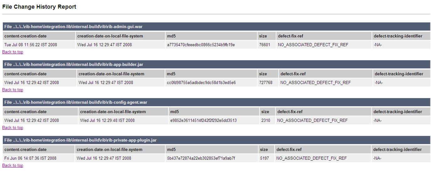 Surrounding text describes file_change_history_report.png.