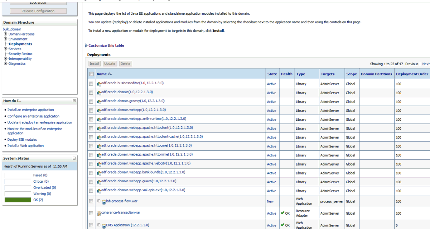 Description of summary_of_deploymts.gif follows