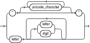 図B-5の説明が続きます