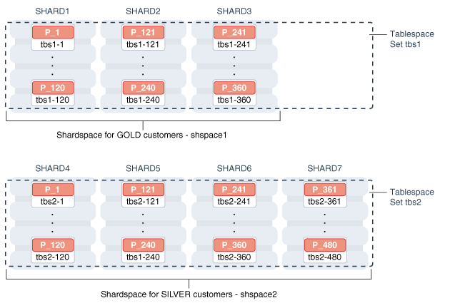 図52-3の説明が続きます