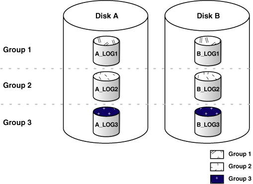 図6-2の説明が続きます