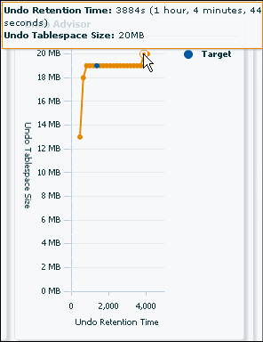 exp_undo_advsr_ex.gifの説明が続きます