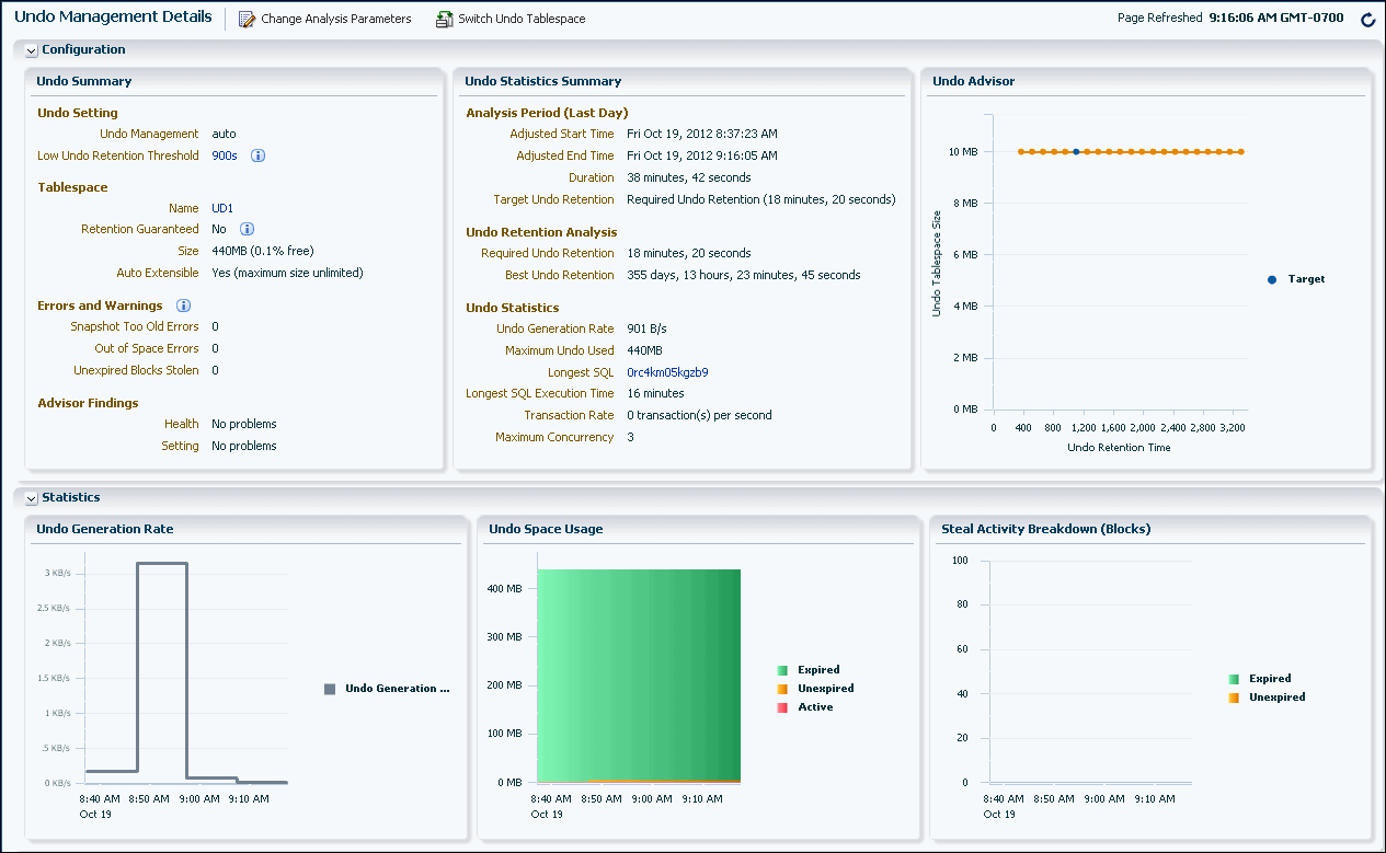 exp_undo_mgmt_details_new.gifの説明が続きます