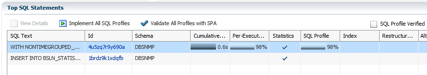 validate_all_profs.gifの説明が続きます