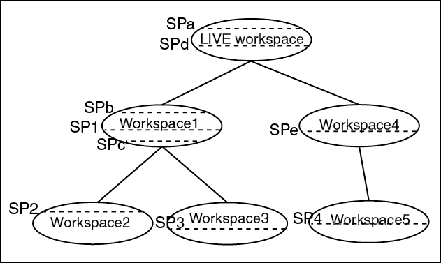 図1-2の説明が続きます。