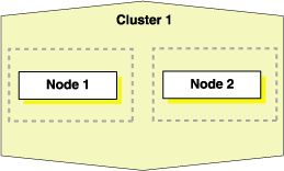 図8-2の説明が続きます