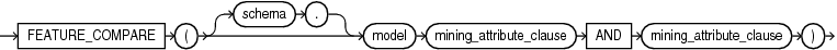 feature_compare.epsの説明が続きます