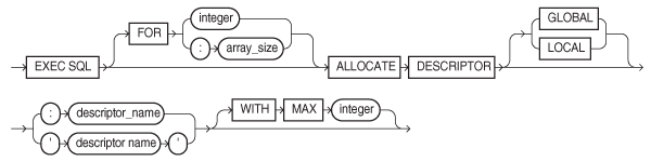 alldesc.epsの説明が続きます