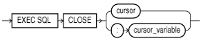 close.epsの説明が続きます