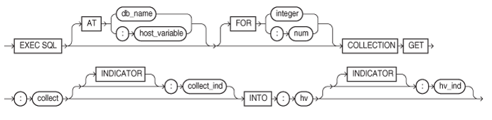 collget.epsの説明が続きます