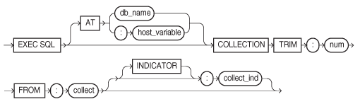 colltr.epsの説明が続きます