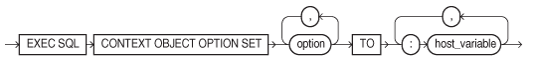 conobset.epsの説明が続きます