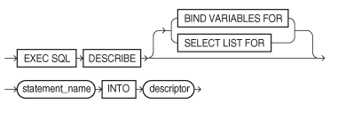 describe.epsの説明が続きます