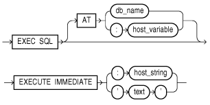 execi.epsの説明が続きます
