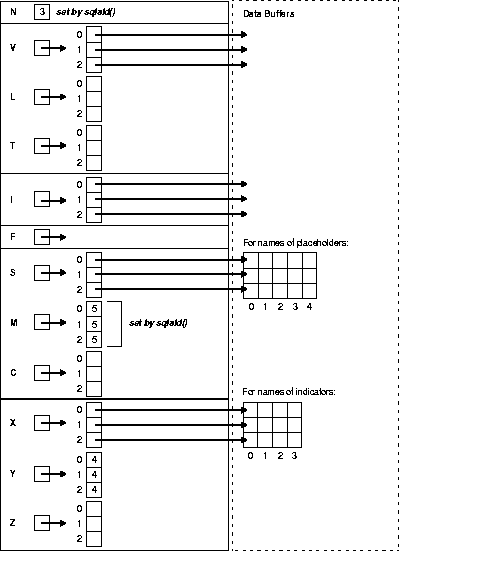 図15-3の説明が続きます