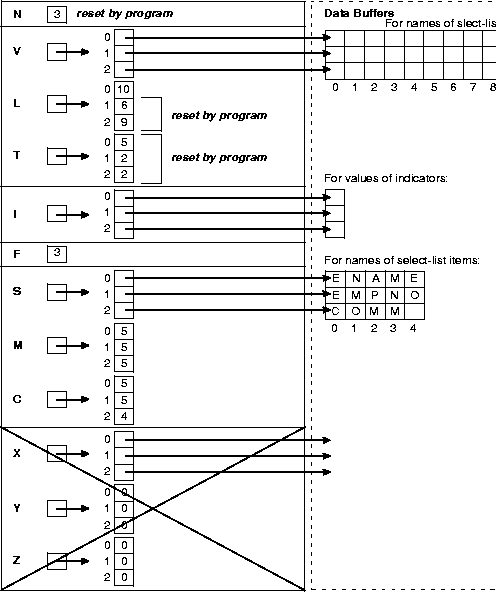 図15-7の説明が続きます