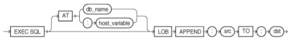 lobapp.epsの説明が続きます