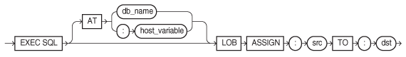 lobass.epsの説明が続きます