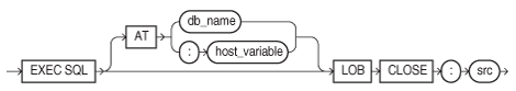 lobclose.epsの説明が続きます
