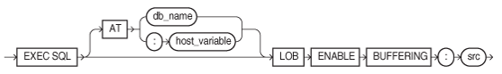 lobenab.epsの説明が続きます