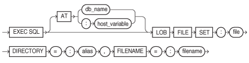 lobfise.epsの説明が続きます