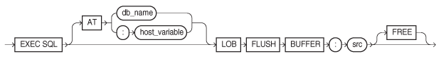 lobflbuf.epsの説明が続きます