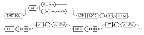 loblofr.epsの説明が続きます