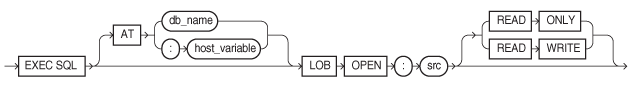 lobopen.epsの説明が続きます