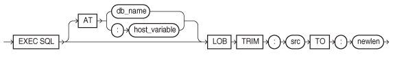 lobtrim.epsの説明が続きます
