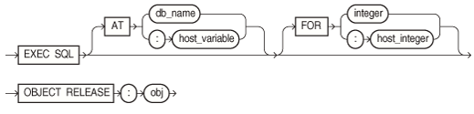 objrel.epsの説明が続きます