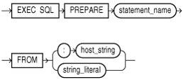 part.epsの説明が続きます