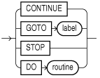 reqp1.epsの説明が続きます