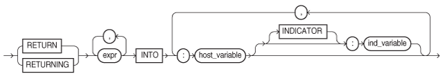 return.epsの説明が続きます