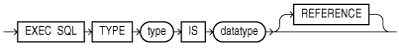 type.epsの説明が続きます