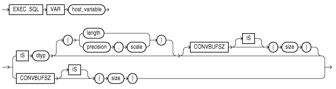 var.epsの説明が続きます