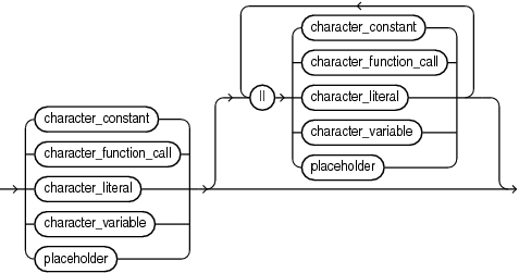 character_expression.epsの説明が続きます