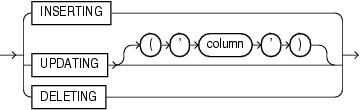 conditional_predicate.epsの説明が続きます