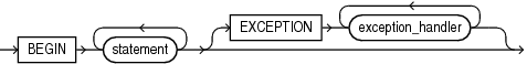initialize_section.epsの説明が続きます