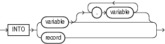 into_clause.epsの説明が続きます