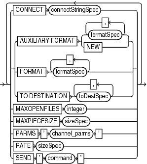 allocoperandlist.epsの説明が続きます