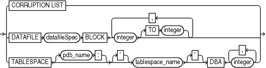 blockobject.epsの説明が続きます